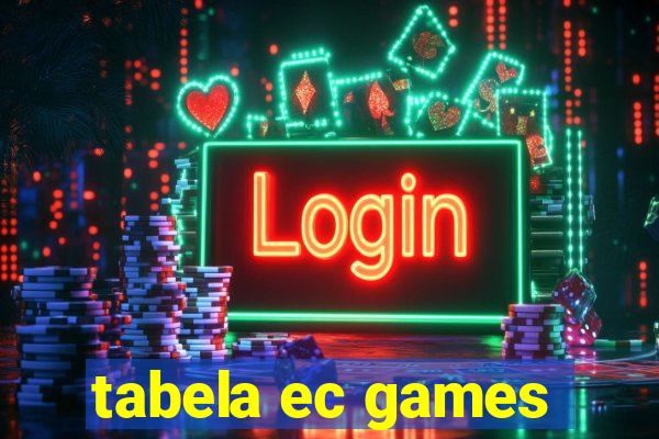 tabela ec games